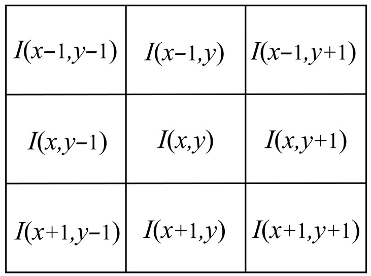 Figure 9