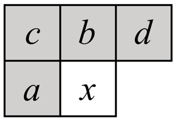 Figure 15