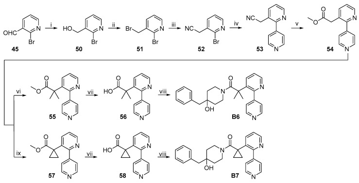 Figure 12