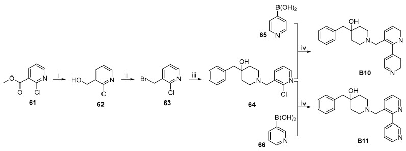 Figure 14