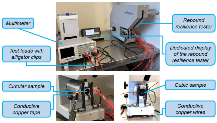 Figure 15