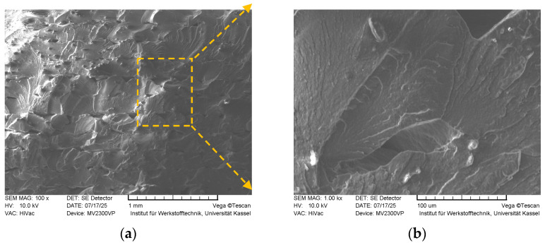 Figure 24