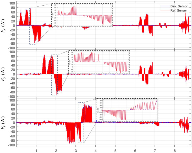 Figure 14