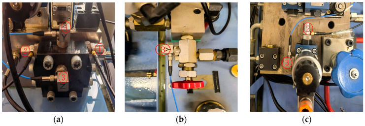 Figure 7