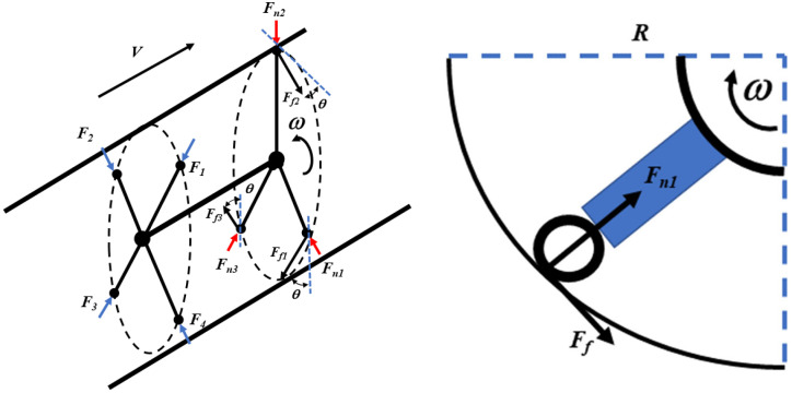 Figure 15