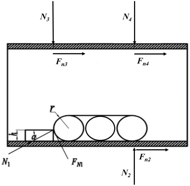 Figure 16