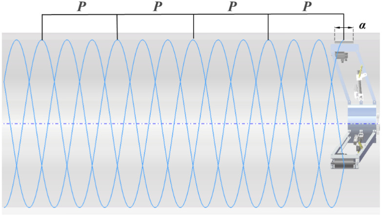 Figure 21