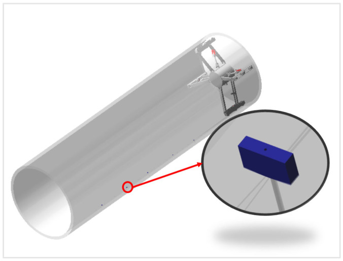 Figure 27