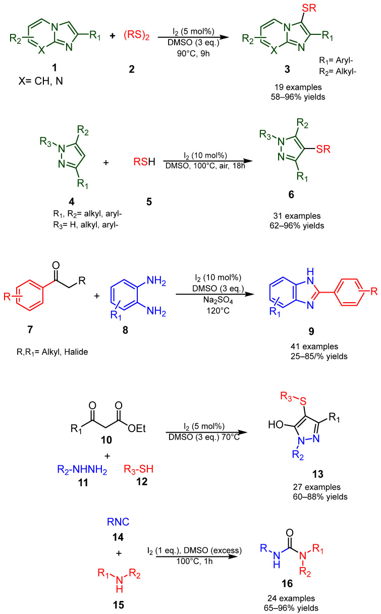 Figure 13