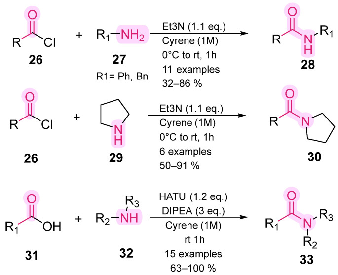 Figure 17