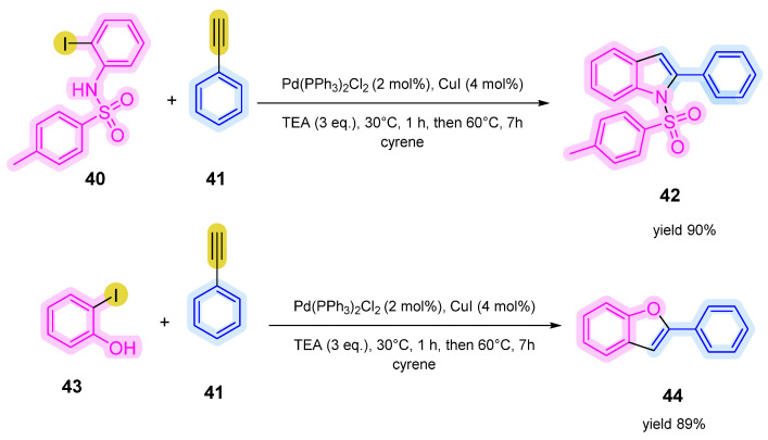Figure 19