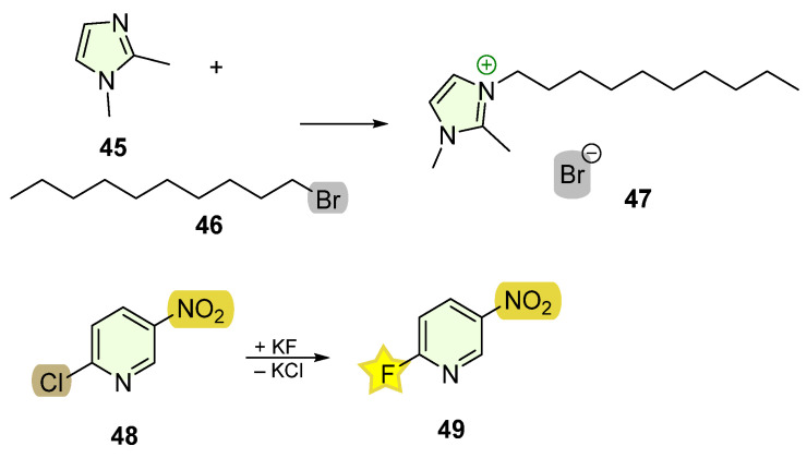 Figure 20