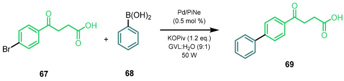 Figure 24