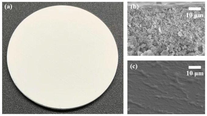 Figure 6