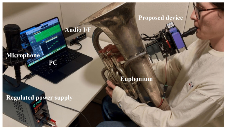 Figure 12