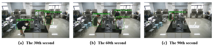 Figure 12
