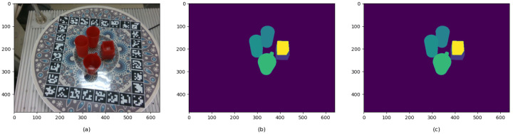 Figure 6