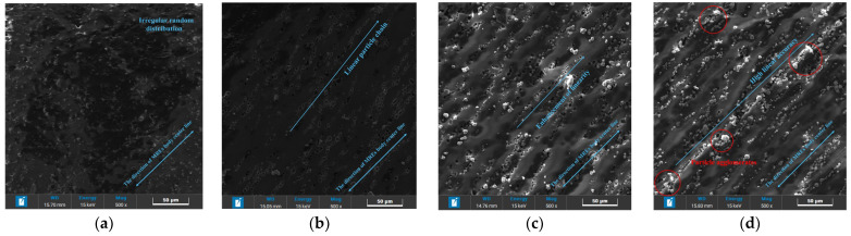 Figure 16