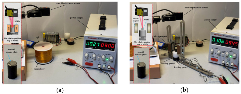Figure 17