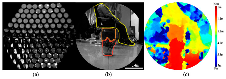 Figure 14