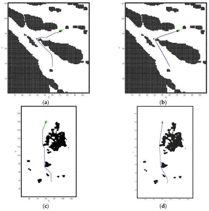 Figure 21