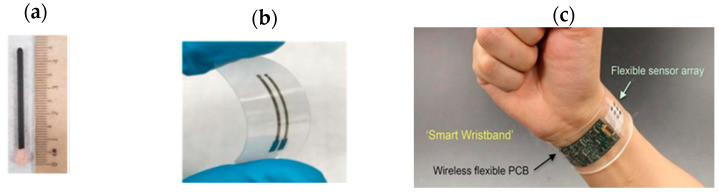 Figure 13