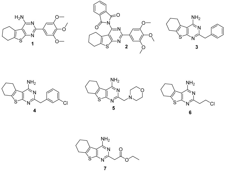 Figure 10