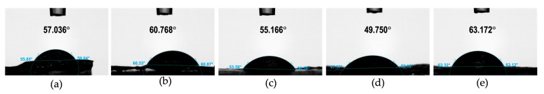 Figure 8