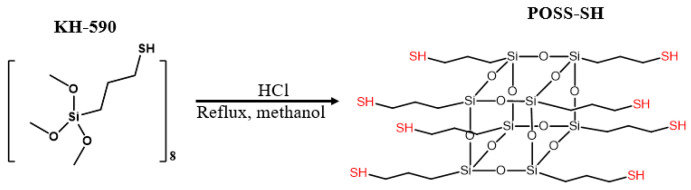 Figure 16