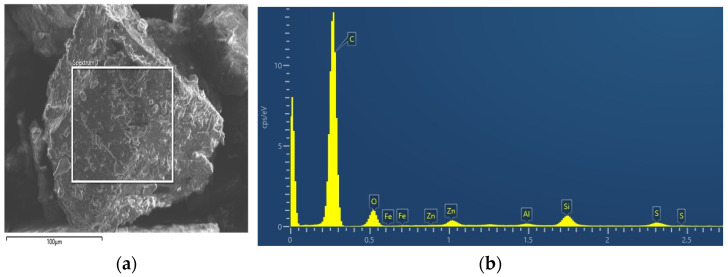 Figure 16