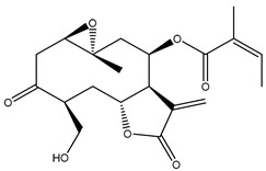 Figure 22