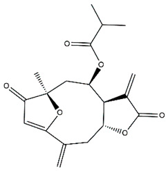 Figure 42