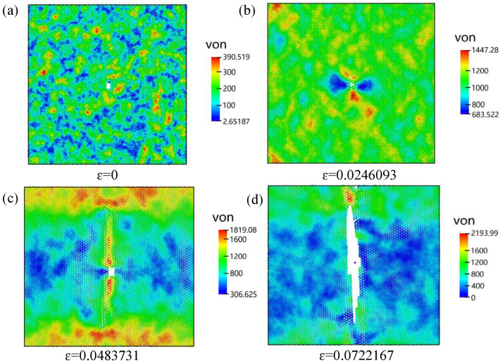 Figure 12