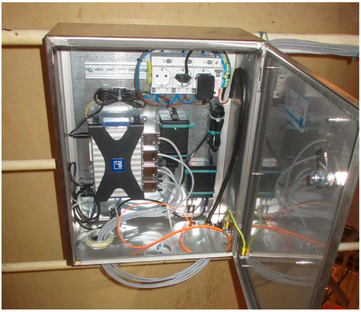Figure 10