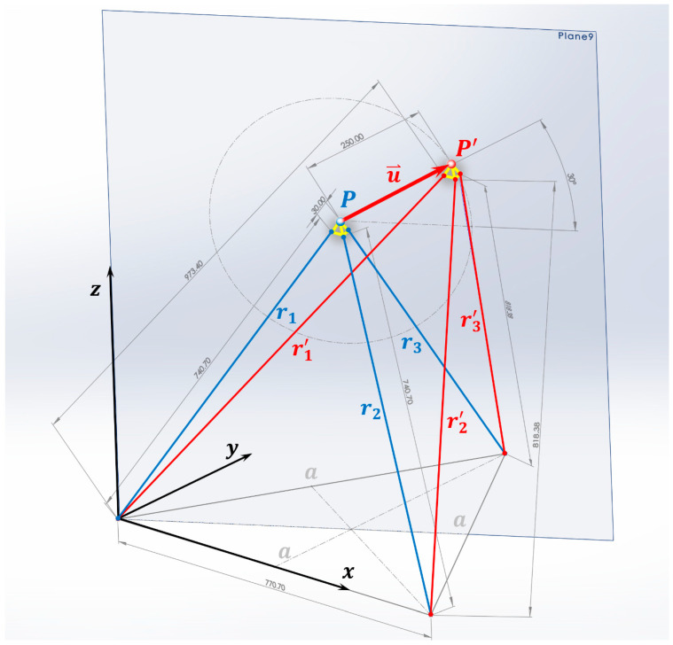 Figure 18
