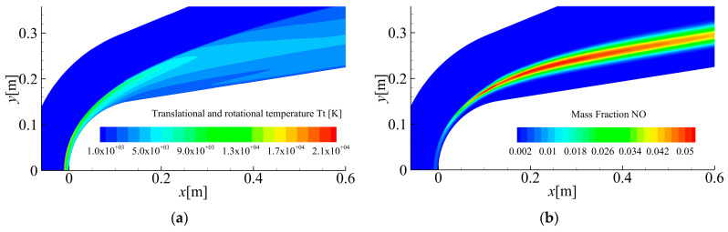 Figure 17