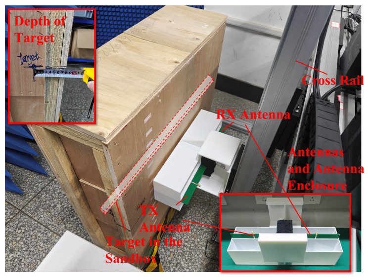 Figure 18