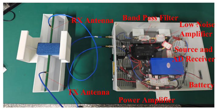 Figure 19