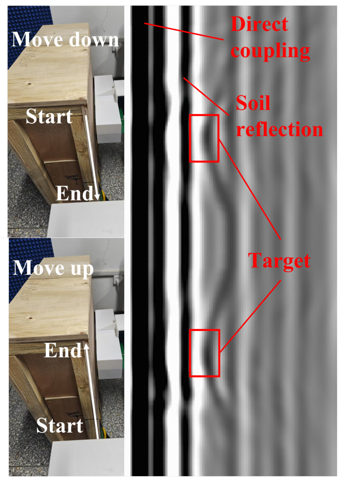 Figure 20