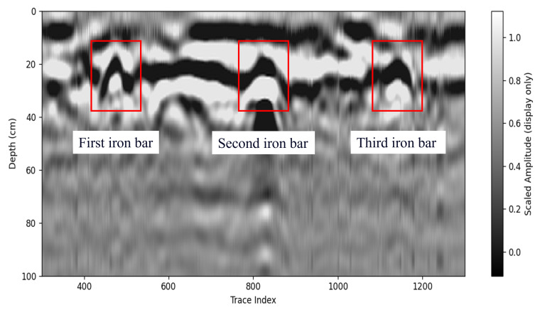 Figure 23