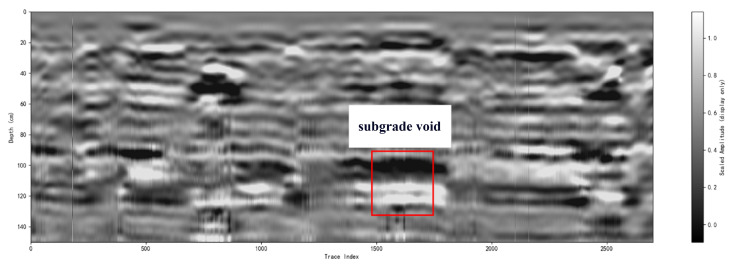 Figure 25