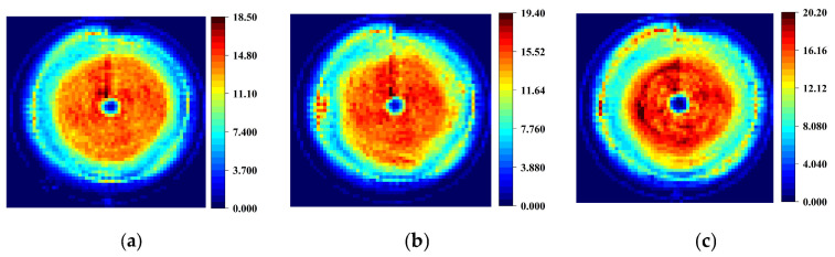 Figure 14