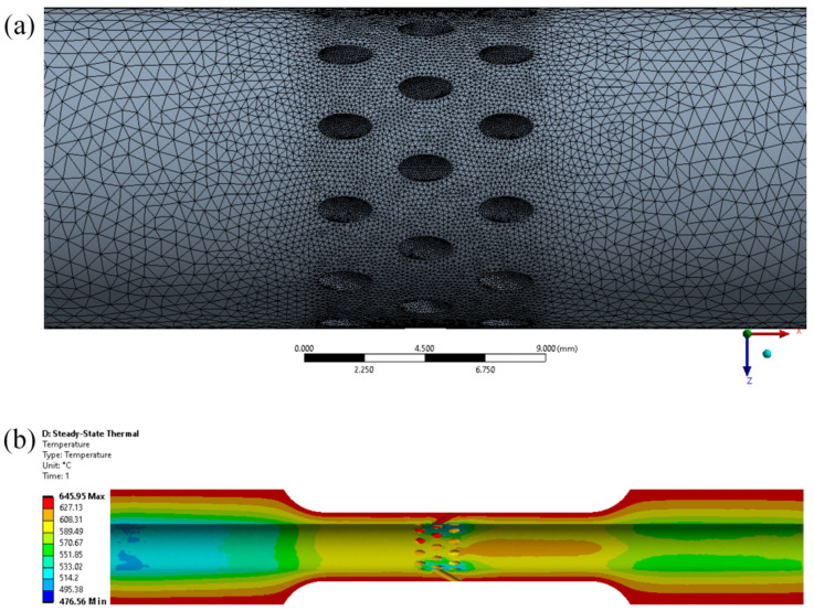 Figure 10