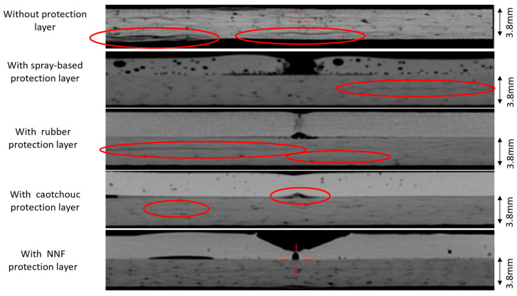 Figure 12