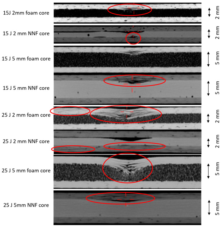 Figure 19