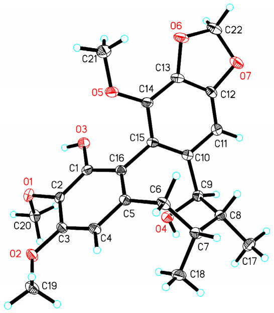 Figure 3