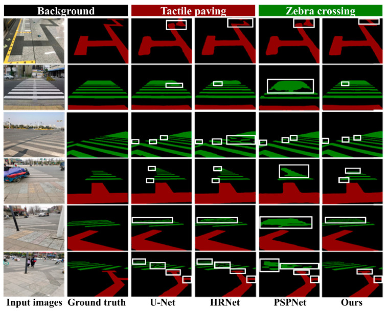 Figure 11