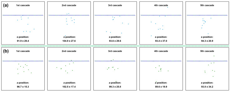 Figure 18