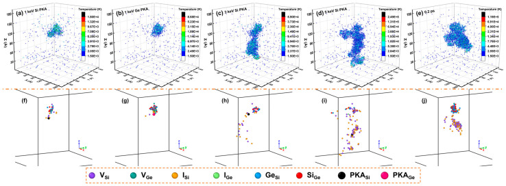 Figure 23