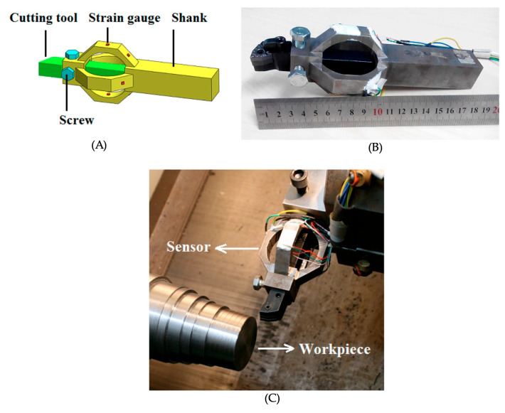Figure 9